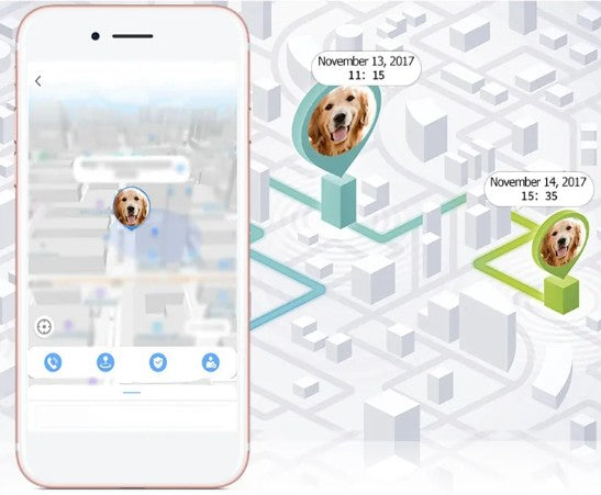 GPS Pet Positioning Collar